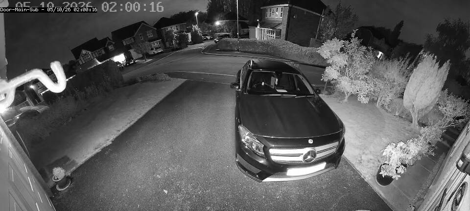 Camera 2 Feed